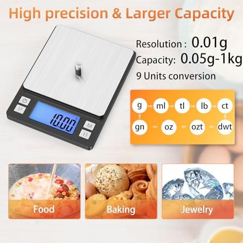 BOMATA 0.01g/1kg Upgraded Small Digital Scale, USB Rechargeable, with Larger Display and Hold,Tare Function, 9 Units, High Precision Digital Scale Grams and oz for Small Item, Kitchen…Grey