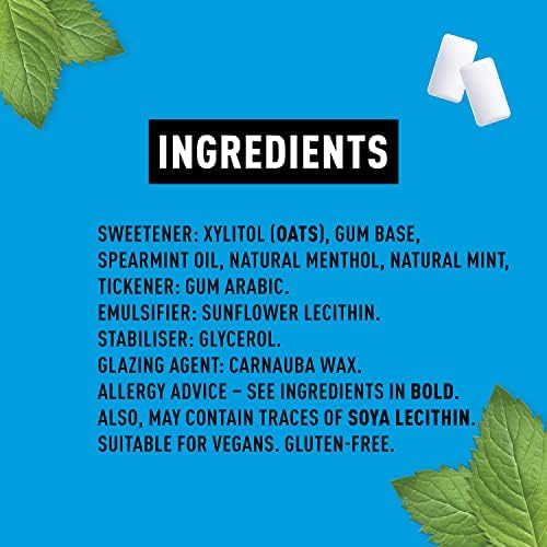Peppersmith Spearmint Gum 100% Xylitol Case, 12 EA