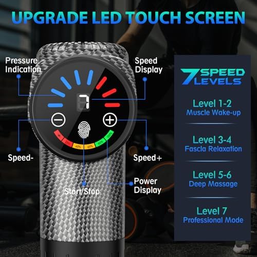 TOLOCO Massage Gun, Deep Tissue Back Massage for Athletes for Pain Relief, Percussion Massager with 10 Massages Heads & Silent Brushless Motor, Valentines Day Gifts for Him Her, Carbon