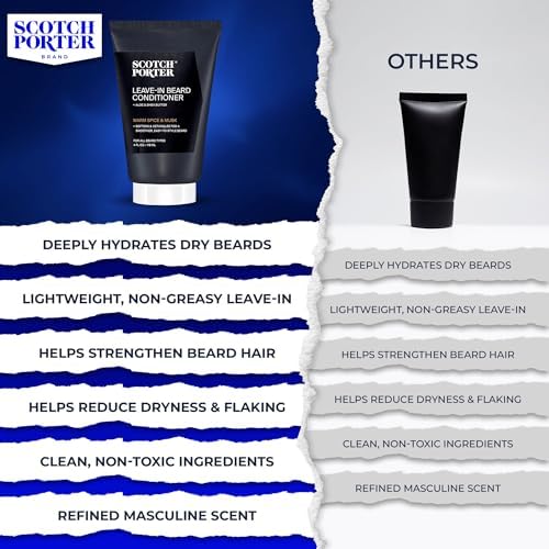 Scotch Porter Restorative Leave-In Beard Conditioner – Deep Conditioning Softener with Lightweight Feel, Reduces Frizz & Provides Long-lasting Hydration & Shine to Dull, Dry, Coarse Beards – 4 oz.