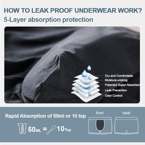 BATTEWA Incontinence Underwear for Men Washable, Leak Proof Underwear for Men Reusable Mens Incontinence Underwear Bladder Leak Briefs Absorbency 50ml,3Pack（X-Large, Black）