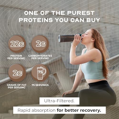 Muscle Feast Grass-Fed Whey Protein Concentrate Powder, All Natural, Hormone Free Pasture Raised Whey Protein Powder for Women & Men, Clean, Non-GMO & Gluten Free Whey Concentrate - Chocolate, 5lb