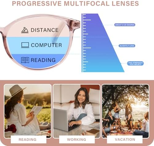 OPTOFENDY Progressive Multifocal Reading Glasses for Women Men, TR90 Fashion Blue Light Computer Readers
