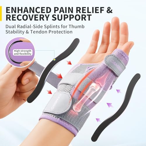 CAMBIVO Thumb Brace with Adjustable Straps, Breathable Wrist Support with Open-Palm for Arthritis, De Quervain's Tenosynovitis, Sprains, Fits Right or Left (Pink, S/M)