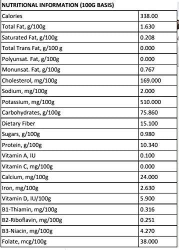Premium Rye Pumpernickel Flour Rye Flour 2 Pounds Bulk Bag-For Sourdough Starter In Cooler Temperature Room
