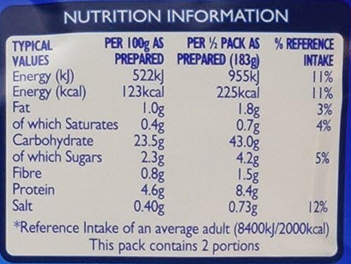 Batchelors Chicken & Mushroom Pasta in Sauce 122g