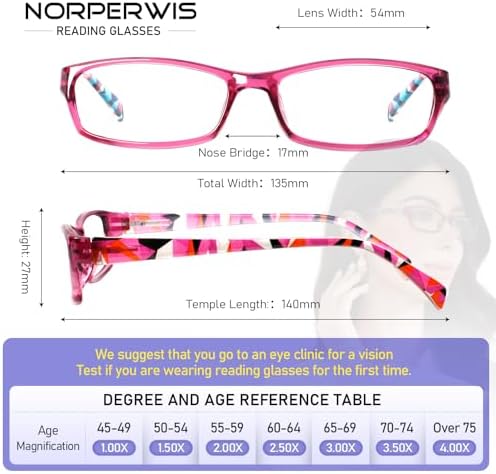 Kerecsen Reading Glasses 5 Pairs Fashion Ladies Readers Spring Hinge with Pattern Print Eyeglasses for Women (Multicolor, 1.25, x)