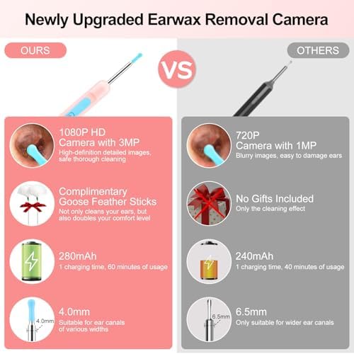 Ear Wax Removal, Ear Cleaner with 1080P HD Camera, with 6 LED Lights/IP67 Waterproof Lens/8 Traditional Tools Ear Wax Removal Kit, Rechargeable Ear Cleaning kit for iOS/Android/Tablet, Pink