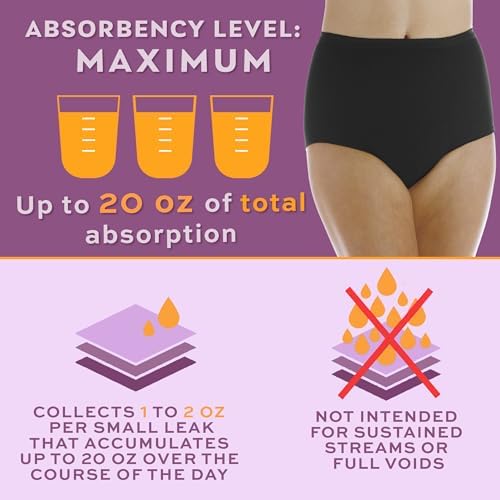 Wearever Women's Maximum Absorbency Incontinence Panties for Bladder Control - Washable, Reusable, Leak Proof Underwear for Women 600 ml - (Pack of 3) (Black) (M) (Fits Hip: 38-40")