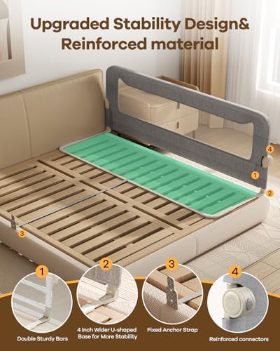 Foldable Bed Rail for Toddlers, 71in Reinforced Carbon Steel Frame&Connectors, Breathable Cationic Fabric - Safety Toddler Bed Rails for Queen, King, Twin, Full, No-Tool Setup.