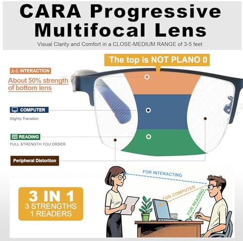 CARA Lightweight Progressive Reading Glasses Men Multifocus Flexible TR90 Temple Anti-Blue Light Computer Readers