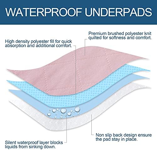 Waterproof Mattress Pad, Incontinence Bed Pads Washable, Slip Resistant Washable Underpads (52"x34"), Absorbent Reusable Protector for Bedwetting, Children, Pets, Seniors, Pink