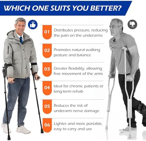 Dyna-Living Forearm Crutches for Adults - 3 Adjustable Angles Folding Forearm Crutches, Lightweight Aluminum Crutches with Adjustable Elbow Elastic Band, Perfect for Post-Surgery & Long Term Use