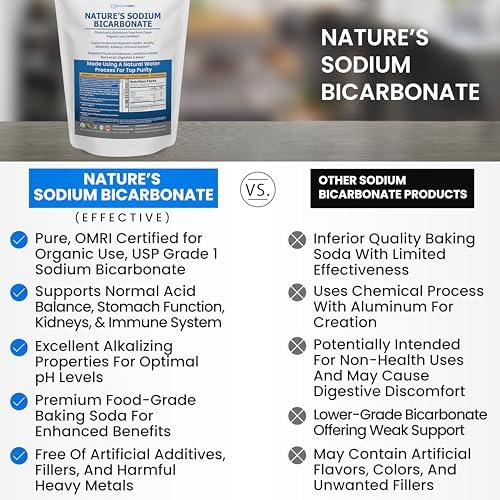 Nature’s Sodium Bicarbonate Organic Use Aluminum Free Baking Soda. No Chemical Pure Baking Soda Powder For Health & Wellness. Sodium Bicarbonate 1lb