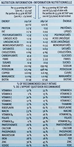 Kellogg's Vector Meal Replacement Cereal, 1.13 Kg/2.5lbs