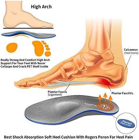 Strong Arch Support Orthotics for Metatarsalgia Morton's Neuroma,Ball of Foot Pain Relief Inserts Plantar Fasciitis Flat Feet with Poron Heel Cushion Grey