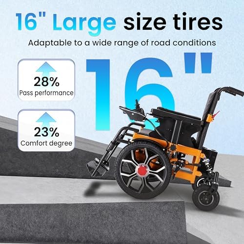 Upgraded 16" Big Front Wheel Electric Wheelchairs, USB Led Light, Dual Brakes, 20” Seat Width All Terrain Motorized Wheelchair, Wheelchairs for Adults 330lb, Backpack, Rear Control Included