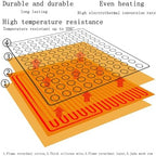 ICEMOB Infrared Heating Pad with Smart Controller,Far Infrared Jade Amethyst Heat Stone Mat,Professional Massage Mats Full Body,Temperature Adjustable,17,7 * 17,7Inch