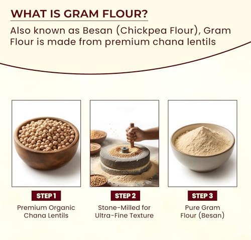Darsa Organics Gram Flour - 2 lb Besan, Premium Grade USDA Organic Certified Chickpea Flour for Baking, Cooking & Skin Care, Chemical Free, Non-GMO, Vegan, Kosher, Ideal for Gluten Free Diets & Face Masks