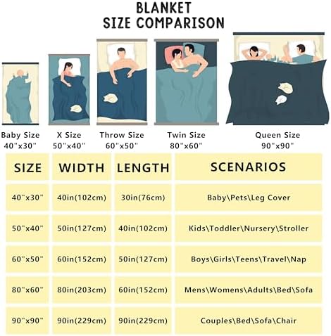 Erosebridal Lineman Blanket Boys Men Electrician Lineman Silhouette Print Fuzzy Blanket European Style Throw Blanket Sherpa Blanket for Men Soft Fleece Blanket 60”x80”