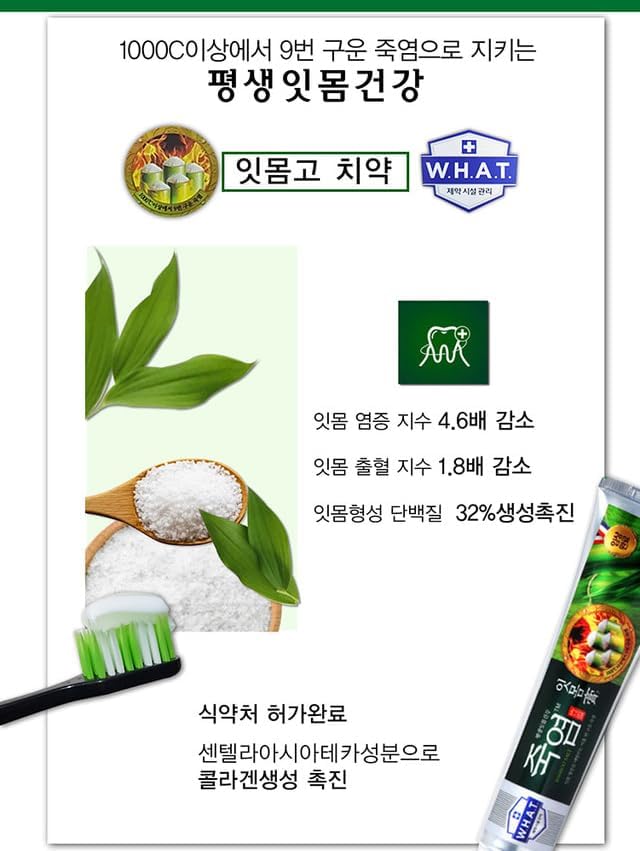 Korean Bamboo Salt Itmomgo Toothpaste, 4.23 oz*3 (Total 12.69 oz) – Jukyeom Toothpaste for Fresh