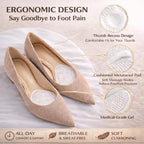 KTSAY Metatarsal Pads Women, Gel Ball of Foot Cushions for Pain Relief in Shoes, Non-Slip Heel Inserts, One Size Fits All (2 Pair, Clear)