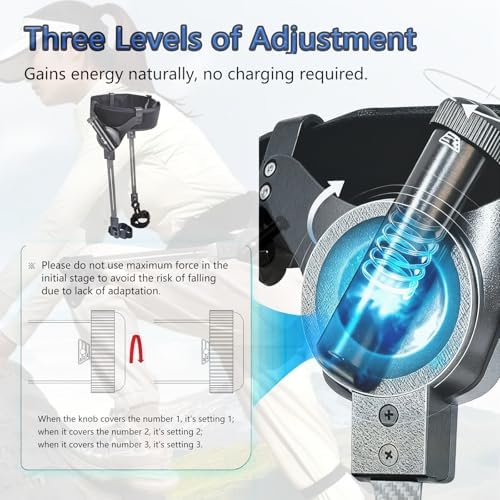 Exoskeleton Walking Aid for Stroke Rehab - Adjustable Strength Support Device for Hemiplegia Recovery - Bionic Body Power Trainer for Adults & Elderly - Both Legs