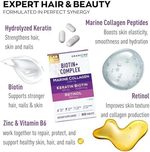 Biotin Collagen Keratin Supplement Hair Growth Tablets – Biotin 10000mcg, Marine Collagen Peptides, Keratin, Retinol, Zinc, Vitamin B6 - Hair, Skin and Nails Complex for Women and Men - 60 Tablets
