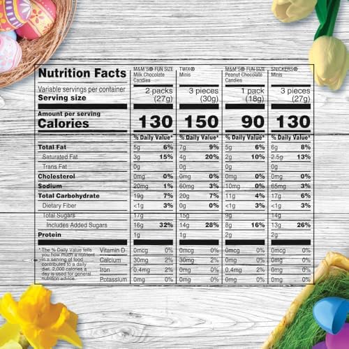 M&M'S Milk Chocolate, M&M's Peanut, SNICKERS & Twix Milk Chocolate Fun Size and Mini Assorted Easter Candy for Easter Basket Fillers, Eggs, 34.85 Ounce Bag