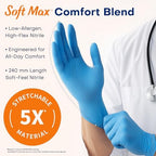 Medical Soft Max™ Nitrile Exam Gloves, 100 Count Latex-Free Powder-Free Non-Sterile Food Safe Disposable Glove, Blue