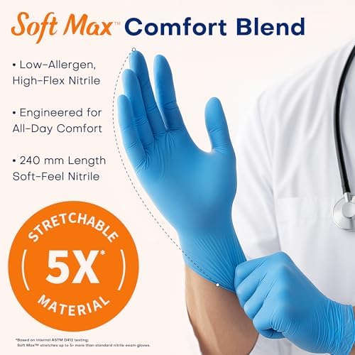 Medical Soft Max™ Nitrile Exam Gloves, 100 Count Latex-Free Powder-Free Non-Sterile Food Safe Disposable Glove, Blue