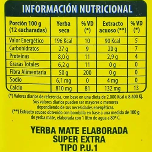 18-Pack Canarias Yerba Mate Tea Traditional From Uruguay Super Combo, 1 kg / 2.2 Lbs each bag