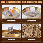 Moxa Sticks for Moxibustion – 54 Rolls Sticks Pure Mugwort, 60:1 High-Purity Moxa Wool from 10-Year-Old Mugwort，Natural Moxa Cones for Waist Neck Knee Back Acupoint Care