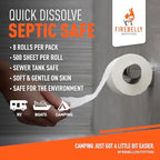RV Toilet Paper, Septic Tank Safe-MADE IN THE USA- 8 Rolls,2-Ply 500 Sheets - Fast Dissolve Bath Tissue for Camping, Marine, RV Holding Tanks, Biodegradable - Firebelly Outfitters