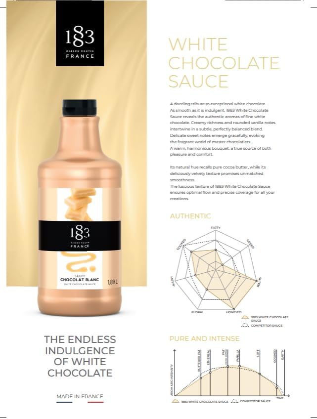 1883 White Chocolate Sauce – 1.89L Bottle – Authentic French Sauce – Smooth, Creamy White Chocolate Flavor – Ideal for Cafés, Desserts & Specialty Drinks
