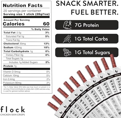 Flock Chicken Meat Sticks 20 Count | GLP-1 Friendly High Protein Chicken Sticks 7g Protein | Healthy Meat Snacks Keto | Protein Meat Sticks Low Carb | Gluten Free Healthy Protein Snack