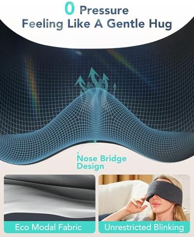 SKG Restore Sleep Mask-100% Sleep Mask Blackout for Men Women, International Travel Essential, Large Size with Wide Width, for Sleep/Travel/Rest/Workshift/Gift