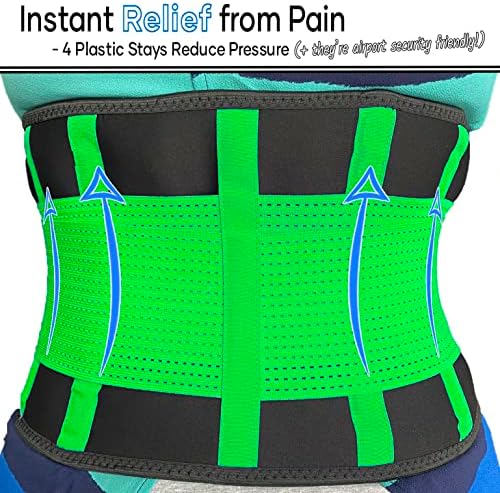 Back Brace Support Belt for Lower Lumbar Pain Relief for Men and Women - Medical Grade Orthopedic Waist Compression for Sciatica Nerve, Scoliosis, Disc or Lifting at Work