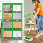 Microfiber Mop Pads - 4 Pack Reusable Washable Refills for Wet & Dry Floor Cleaning - Fits Most Standard Mops - White Household Cleaning Pads