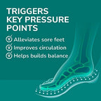 Dr. Scholl's ® Revitalize Recovery Insole Orthotics, Improve Recovery Faster, Reduce Fatigue, Stress, Soreness, Trim to Fit Inserts for Any Shoes, Athletic, Running, Slippers, Casual, Men 8-14, 1 Pair