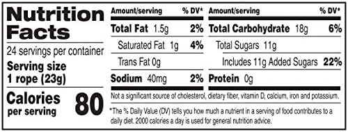Laffy Taffy Rope Candy, Banana Flavor, 0.81 Ounce Ropes (Pack of 24)