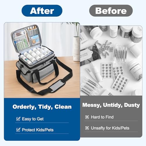 Medicine Organizer with Adjustable Divider, Double-Layer Medicine Bottle Organizer Storage, Portable Home Health First Aid Bag, Medicine Organizer Box for Emergency Medications (Bag Only)