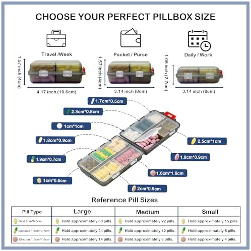 2026 New Extra Large Pill Box with Medicine Labels Travel Essentials Daily Med Container Mini Medication Organizer Storage Organizer Case 7 Day Pill Organizer(Grey)