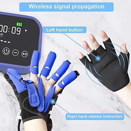 (Left&Right), Robot Rehabilitation Gloves, for Finger and Hand Function Recovery Equipment, Electronic Gloves, Hand Exercisers for Stroke Patients, Hand Strengthening Device for Hemiplegia.