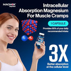 MAGNOX® Buster | Patented Clinically Tested 380mg Magnesium Supplement for Spasms & Leg Cramps at Night | One Capsule a Day for Almost Full Dosage | 3X More Absorption | Dead Sea Minerals (60 Caps)
