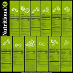 NUT CRAVINGS Gourmet Collection - Sympathy Condolence, Nuts Gift Basket with Sympathy Ribbon + Greeting Card in Reusable Wooden Tray (12 Assortments) Food Platter Healthy Snack Care Package