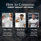 Pure Himalayan Shilajit | 100% Pure Natural Shilajit Grade A Max Potency 85+ Trace Minerals & Fulvic Acid | 3rd Party US Lab Tested | Dry Drops | 24g (120ct)