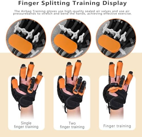 Rehabilitation Robot Gloves for Stroke Recovery Hemiplegia Finger Hand Function Rehabilitation Therapy Arthriti Glove (Right Hand S)