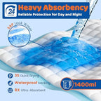 100 Count Disposable Beds Pads 23"x36",Premium Adults Incontinence Chucks Underpads,Super Absorbent Waterproof Pee Pads,Extra Large Puppy Training Pad,Baby Changing Pad