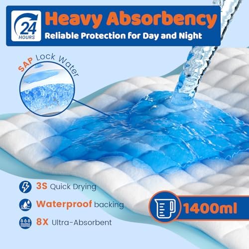 100 Count Disposable Beds Pads 23"x36",Premium Adults Incontinence Chucks Underpads,Super Absorbent Waterproof Pee Pads,Extra Large Puppy Training Pad,Baby Changing Pad